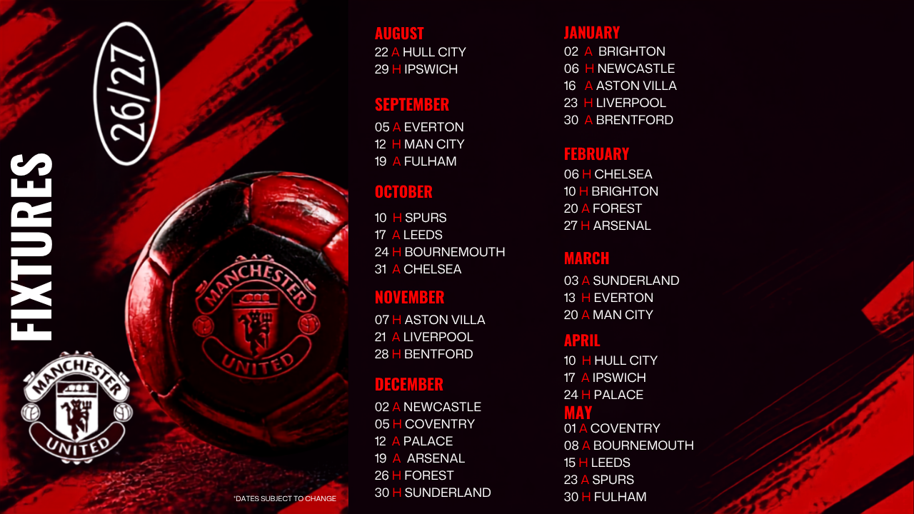 Manchester United